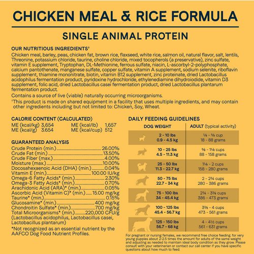 Canidae All Life Stages Chicken Meal and Rice Formula Dry Dog Food