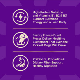 Wellness CORE+ Grain Free Small Breed Original Turkey & Chicken with Freeze Dried Turkey