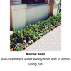 Rain Bird ET25-50S2 - 1/4 in. Emitter Tubing, 0.8 GPH with 12 Spacing, 50 ft.